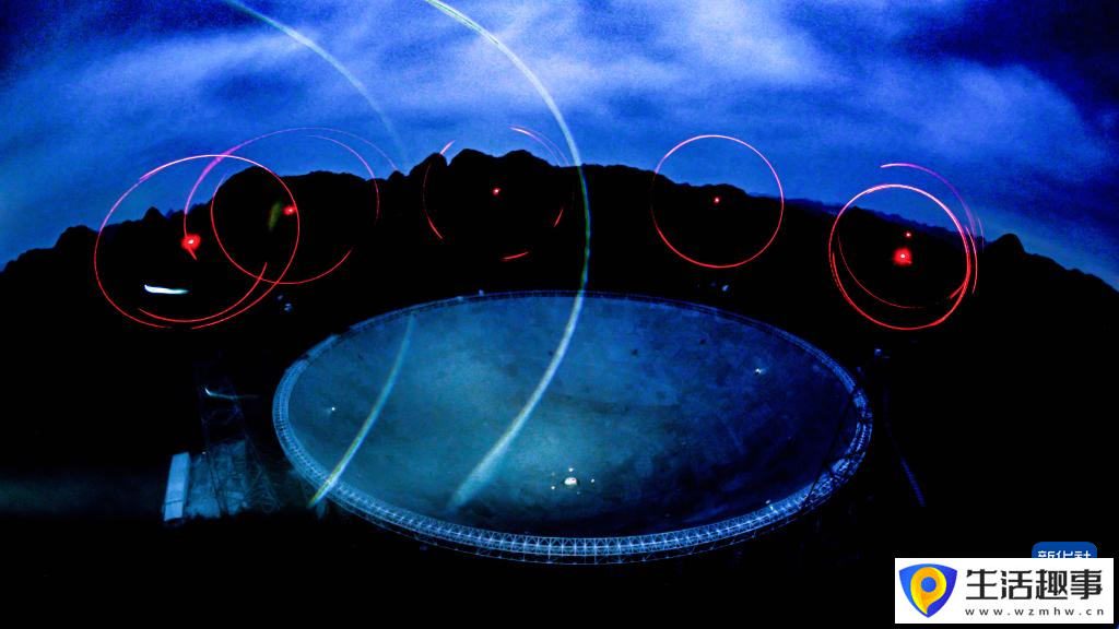 新突破！“中國天眼”發(fā)現(xiàn)新脈沖星超900顆(圖4)